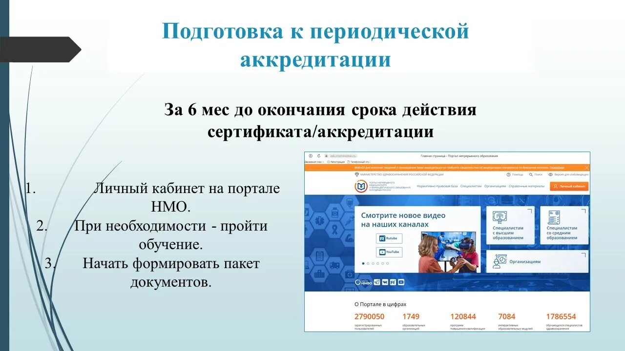 Как проходят аккредитацию врачи в 2024. Периодическая аккредитация. Периодическая аккредитация врачей. Как подготовиться к аккредитации. Аккредитация врачей станции.