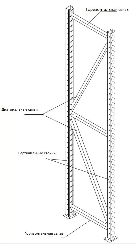 Вертикальные части ответы. Раскосная система для сборных стеллажей. Система вертикальной жесткости стеллажи. Чертеж стеллажа 2000мм на 1500мм. Рама стеллажа.