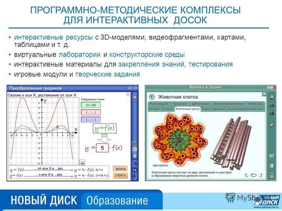 Программные методические комплексы. Разработка программно-методического сопровождения это. Методическое обеспечение это. Программно методические материалы программы. Программно-методическое обеспечение доу по фгос.