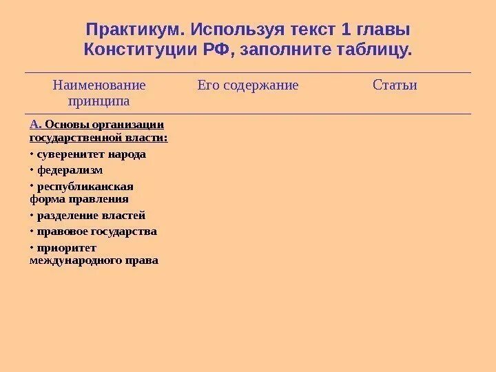 Глава 1 содержание конституции рф. Заполните таблицу используя текст Конституции главу 1. Наименование принципа его содержание статья Конституции РФ. Заполните таблицу Наименование принципа его содержание. Используя стр 10 Конституции РФ заполните таблицу.