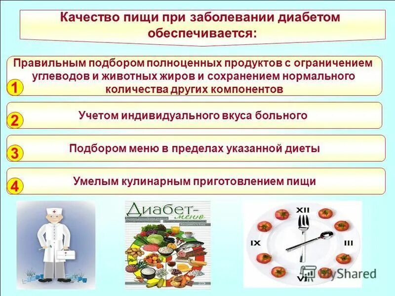 Оценка качества питания