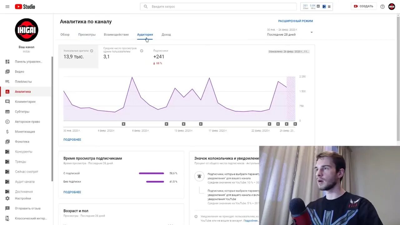 Мужские каналы ютуб. Заработок канала youtube. Youtube доход. Доход с ютуба. Ютуб Аналитика доход.