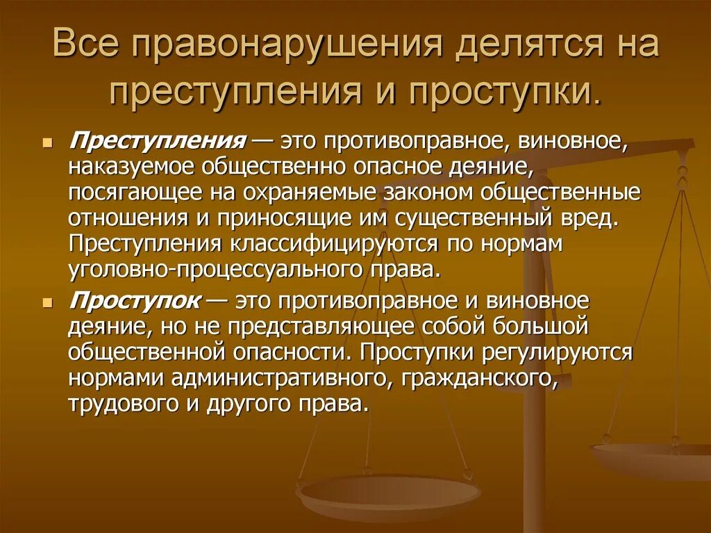 Уголовное право определяет какие деяния являются. Административные правонарушения в области финансов. Правонарушение и преступление. Понятие преступление и проступок. Дистанционное обучение и тестирование это.