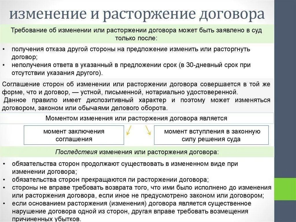 Срок действия любого договора. Заключение изменение и расторжение договора. Порядок заключения договора изменение и расторжение договора. Заключение изменение и расторжение договора таблица. Порядок изменения и расторжения договора в гражданском праве.