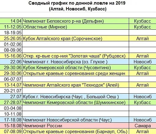 Расписание отрадное белорусский. Расписание соревнований. График соревнований. График фидера. Соревнования по фидерной ловле.