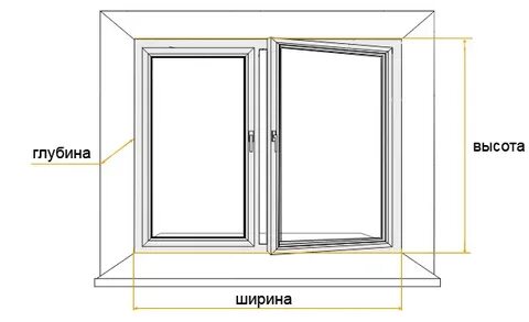 Ширина 95