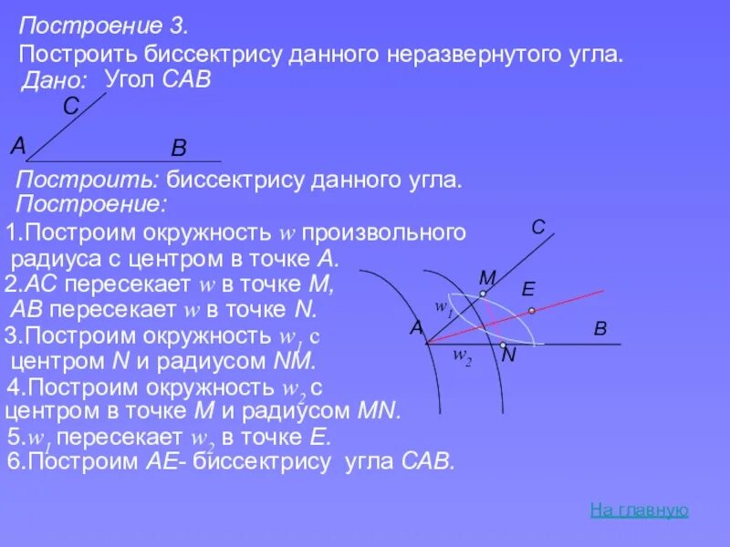 Каждая точка биссектрисы неразвернутого. Построение биссектрисы данного угла. Построение угла построение биссектрисы угла. Построение биссектрисы неразвернутого угла. Построить песктрису дано.