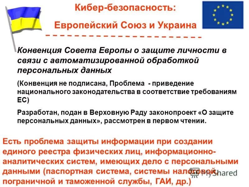 Конвенция украины