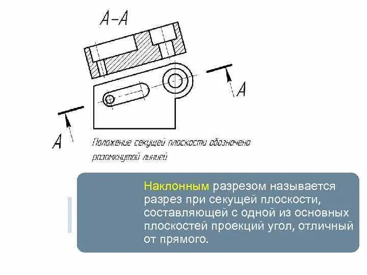 Секущую плоскость на чертеже изображают линией Что называется сложным разрезом как обозначаются сложные разрезы на чертеже Фо