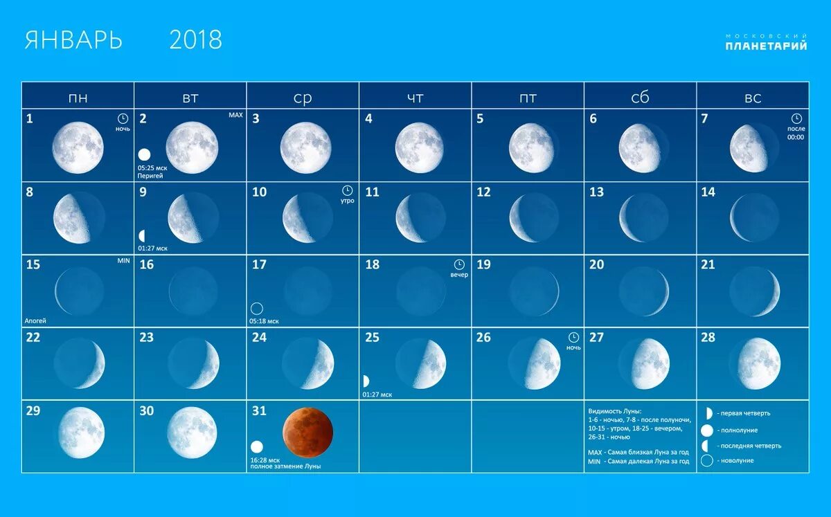 Луна январь 24. Луна в январе. видимость луны. луна в феврале. полнолуние в январе.