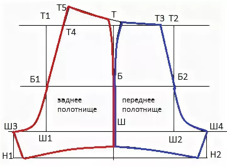 Построение выкройки пижамных шорт на резинке. Шорты женщины построение выкройки. Выкройка шорт женских для начинающих пошаговая инструкция. Построение выкройки шорт женских. Готовая выкройка шорт