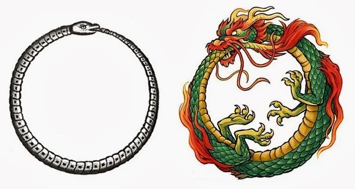 Змея значение символа. Змей ёрмунганд Уроборос. Уроборос змея кусающая свой хвост. Уроборос змей пожирающий свой хвост. Уроборос змея бесконечность.