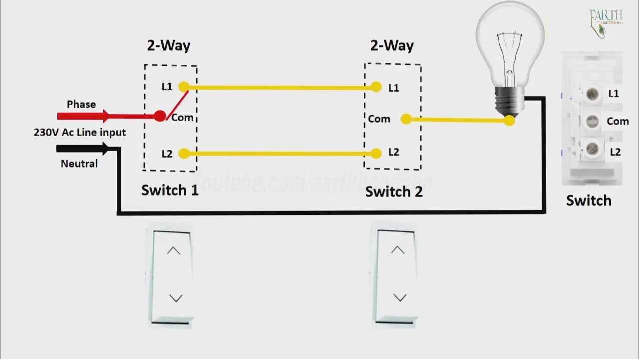 Презентация на тему four way switching explained - how to wire 4 way intermediate light switch. Wiring diagram for switch. 3 way switch. Схема 2-way switch. Network switch.
