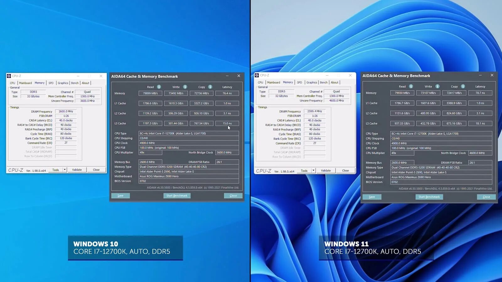 Intel Core i7 12700k. Intel Core 7 12700k. 12700k CPU Z. I7-12700k aida64.