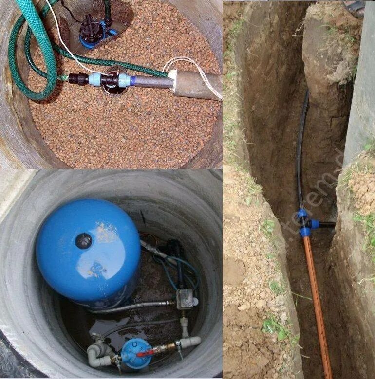 Разводка скважины. Система водоснабжения из ПНД труб от скважины. Подвод воды в дом. Водопровод от колодца в дом. Оборудование для скважины.