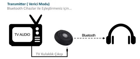 Подключись к другому bluetooth