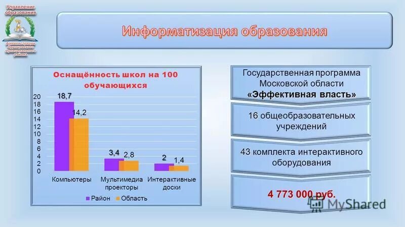 Программа эффективная власть. Программа эффективная власть. А являются. Программа эффективная власть. Стратеги, народное собрание, совет 500, первый стратег составить схему.