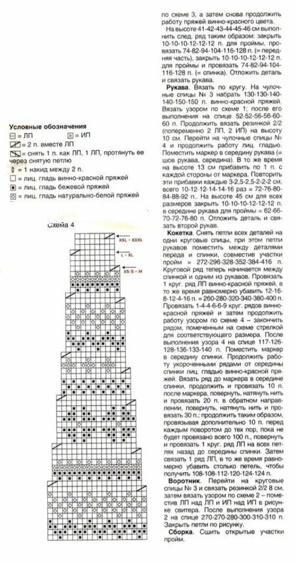 Вязание лопапейсы сверху вниз. Схемы лопапейса снизу вверх. схема вязания лопапейсы снизу. лопапейса схемы вязания с описанием снизу вверх. лопапейса убавки на кокетке.