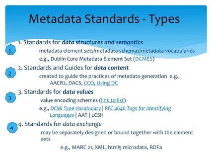 Metadata