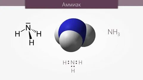 Объем молекулы аммиака