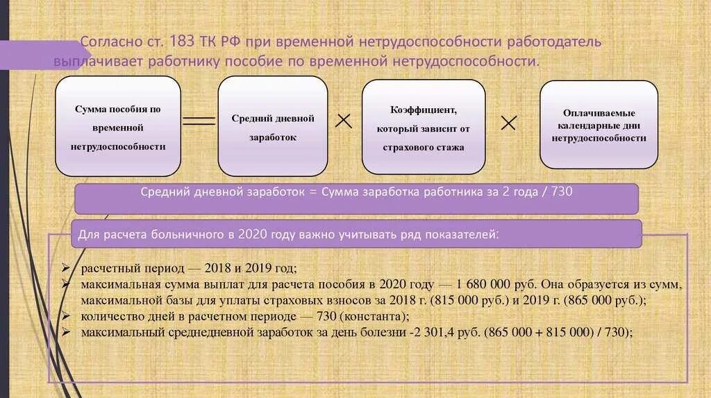 Страховой стаж 2021 году. Продолжительность выплаты пособия по временной нетрудоспособности. Пособие по нетрудоспособности. Расчет размера пособия по временной нетрудоспособности. Выплаты по нетрудоспособности.