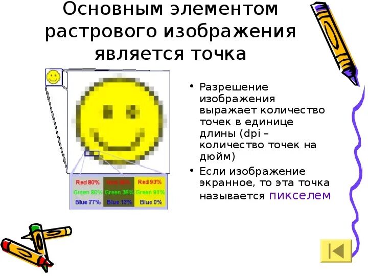 Базовые элементы растровой графики. Растровое изображение базовые элементы. главный элемент растрового изображения. основной элемент растровой графики. элементом растрового изображения является.