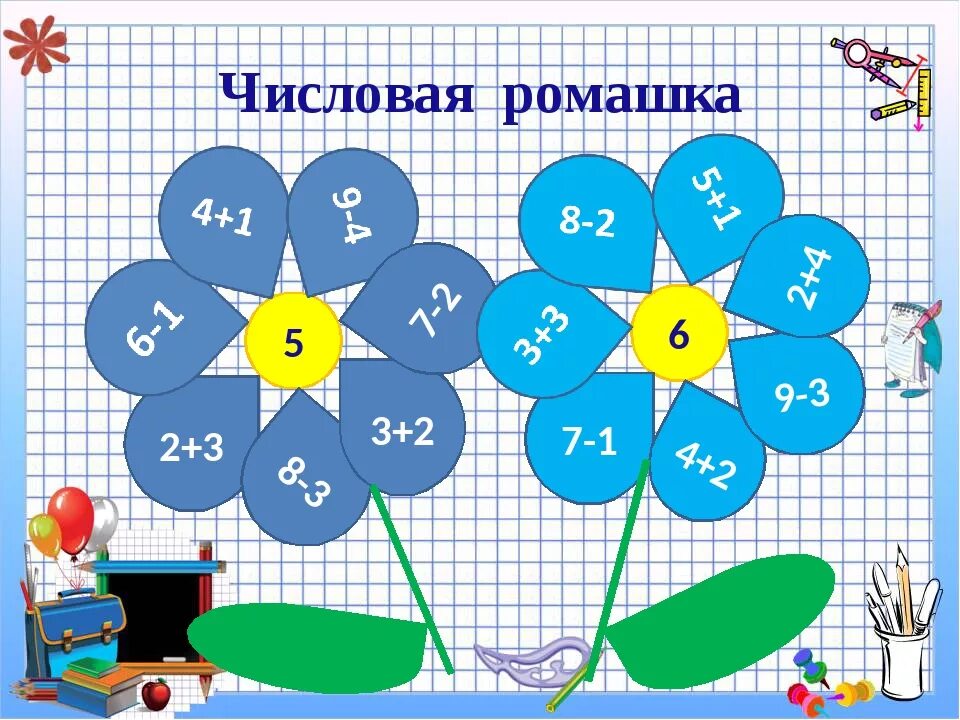 Математическая Ромашка. Математические цветочки. Числовые цветочки. Математическая Ромашка для дошкольников. Игра первый 1 класс