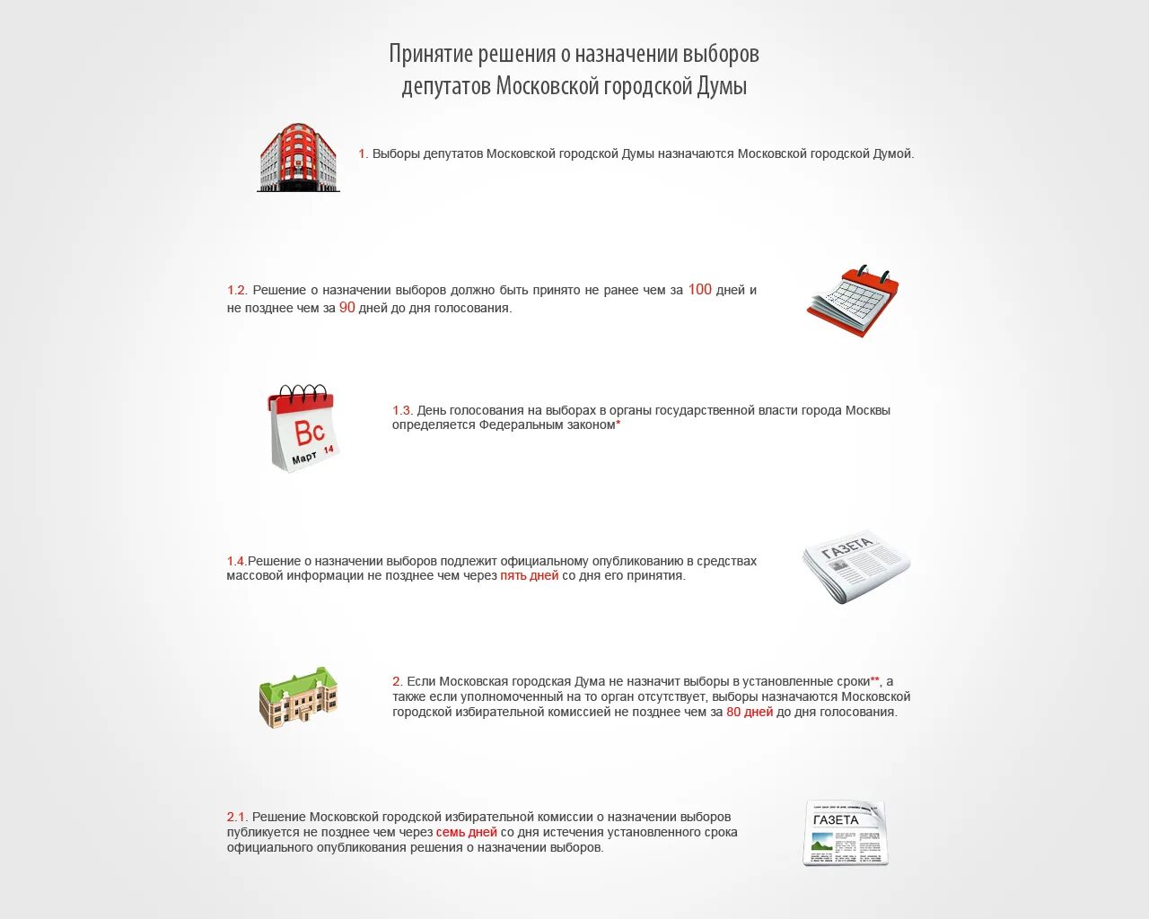 На какое число назначены выборы. Принципы выборов. На какое число назначены выборы. Выборы в государственную думу 2011. На какое число назначены выборы.