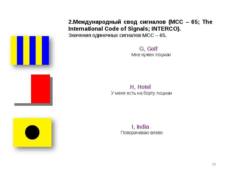 Флаги Международный свод сигналов МСС-65. Однобуквенные сигналы МСС-65. Сигнальные флаги МСС 65. Схема однобуквенных сигналов МСС 65.