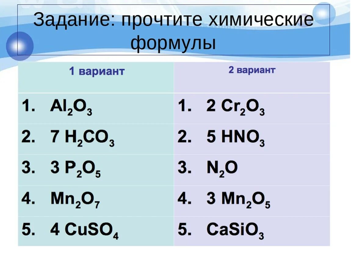 Формула хим соединения