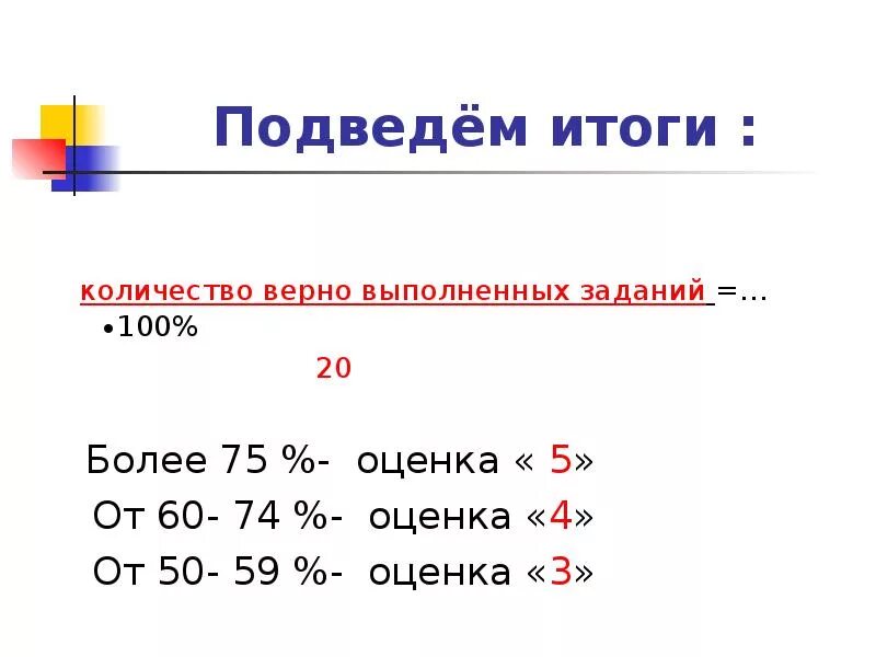 75 Из 100 оценка. 74% Оценка. Оценка 3. 59 Баллов из 100 какая оценка. Время числа итоги