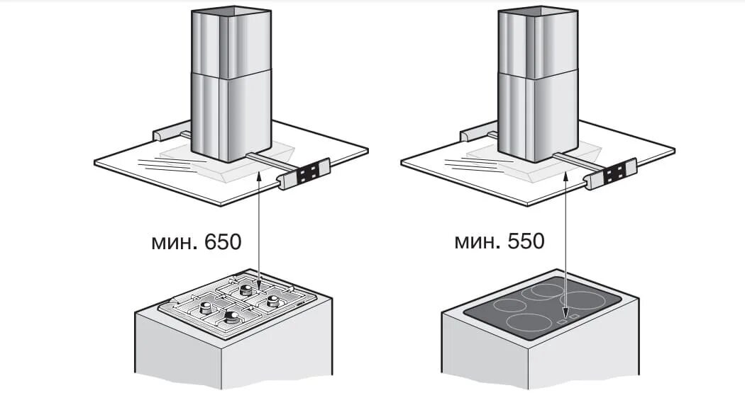 Установка угольной вытяжки. Монтаж угольной вытяжки. Островная вытяжка схема установки. Высота вытяжки для индукционной плиты. Схема установок вытяжка газовой плиты.