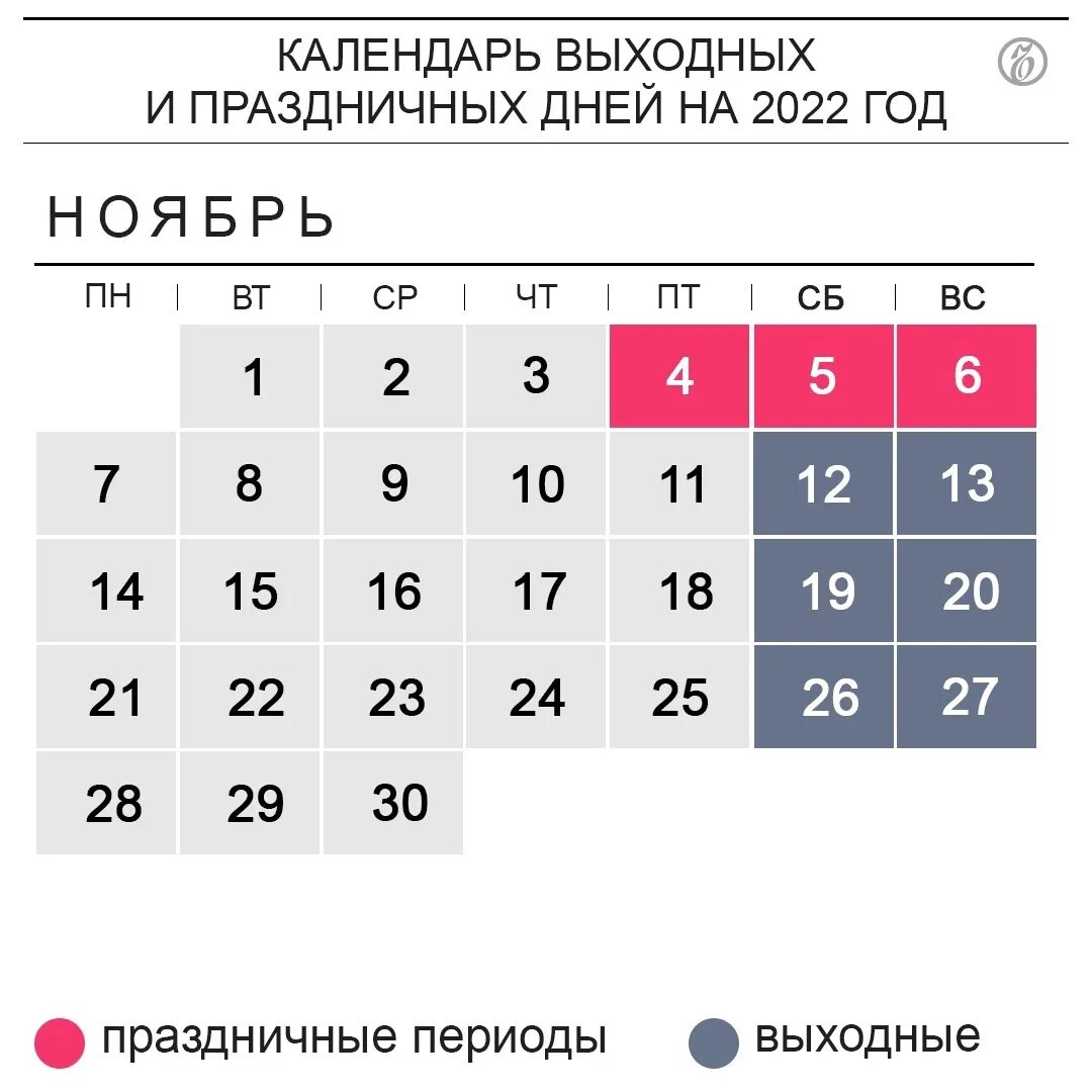 6 ноября 22. Выходные дни ноября 2022 и праздничные дни. Выходные и праздники в 2022 году. Календарь праздничных дней в ноябре 2022 года. Нерабочие дни май 2022.