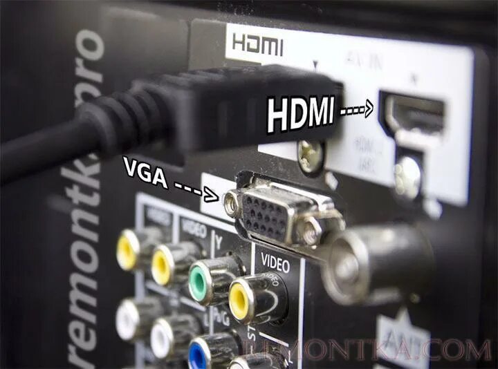 Как соединить телевизоры между собой через hdmi. Шнур для подключения ресивер к тв через hdmi. hdmi приставка для тв самсунг. шнур для ресивера триколор hdmi -rca3. телевизор самсунг через hdmi кабель.