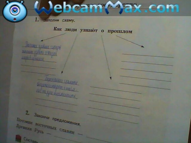 Как люди узнают о прошлом. Ка люди узнают о прошлом. Как люди узнают о прошлом схема. КАЛЮДИ узнают о прошлом. Рассказ как люди узнают о прошлом