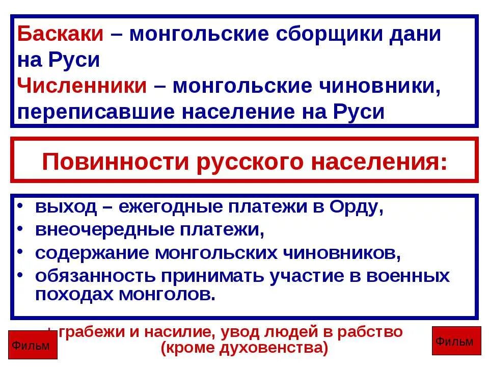 Кто такие численники