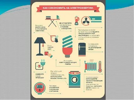 Способы потребления энергии