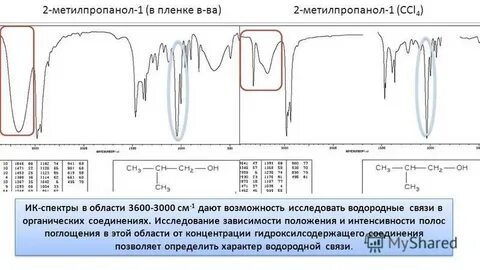 Волновое число см 1