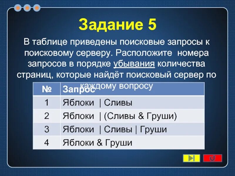 Задачи группы поиска. Запросы по поисковому серверу. Поисковые запросы. Задания на поисковые запросы. Расположите номера запросов в порядке убывания.