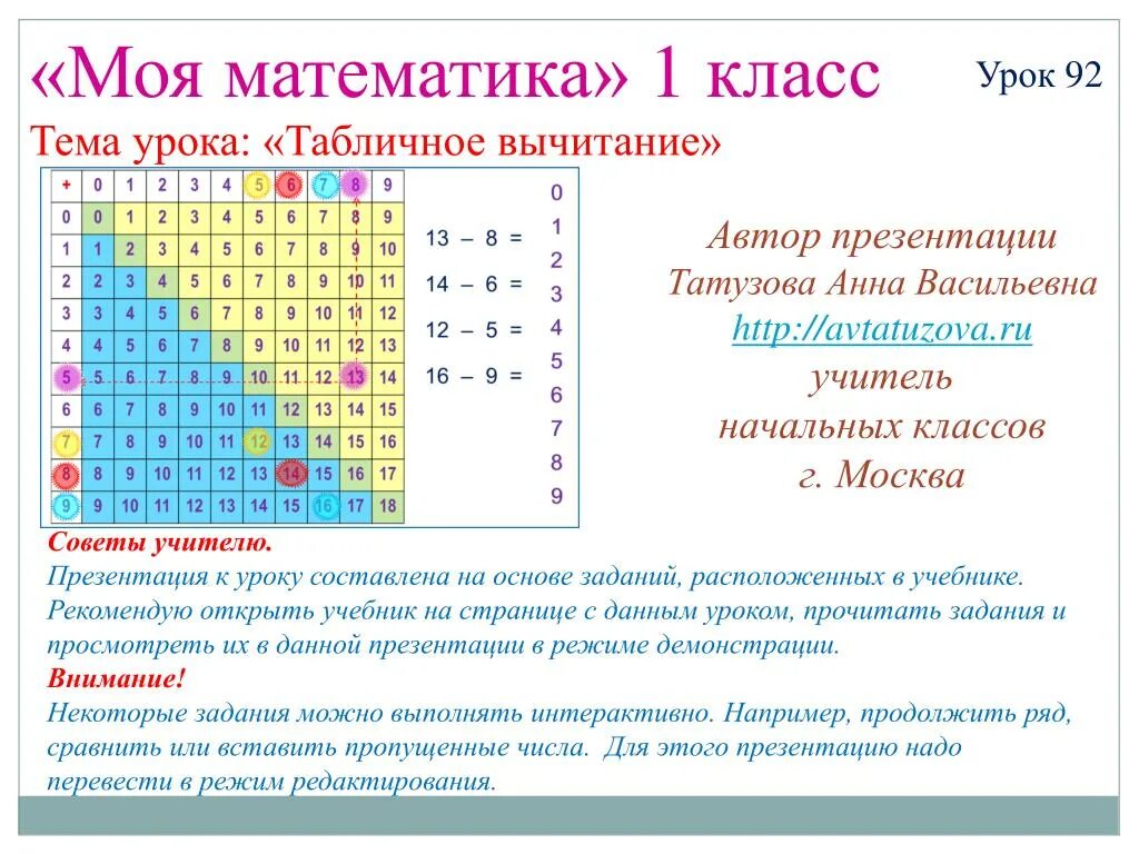 Урок 92 математика 2 класс. Математика 1 класс табличное вычитание. Презентация к уроку математика 1 класс табличное вычитание. Презентация математика 1 класс табличное вычитание. Таблица вычитания 1 класс.