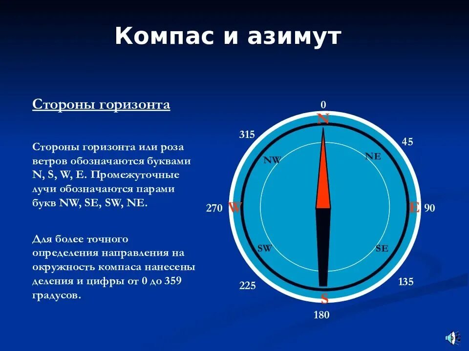 В какую сторону направлять стрелку
