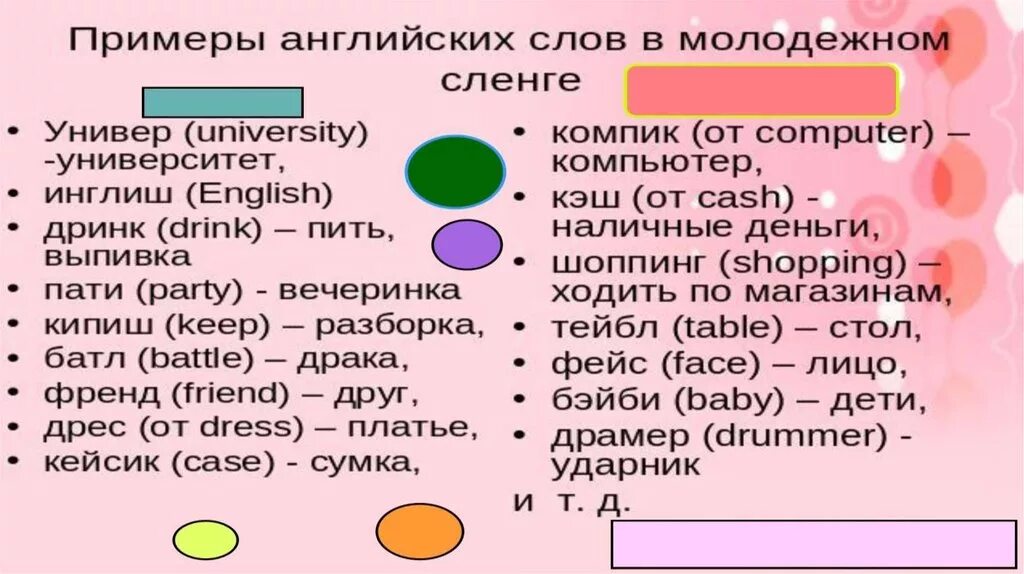 Что такое скуф в молодежном сленге. Сленг молодежи. Молодежные слова. Современные слова молодёжи. Популярные слова молодежи.