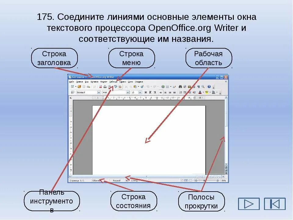 Общие элементы. Окно текстового процессора openoffice.org writer. соотнесите основные элементы окна текстового процессора. окно текстового процессора openoffice.org writer элементы. элементы окна текстового редактора.