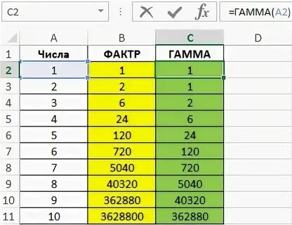 Известно что в компании гамма
