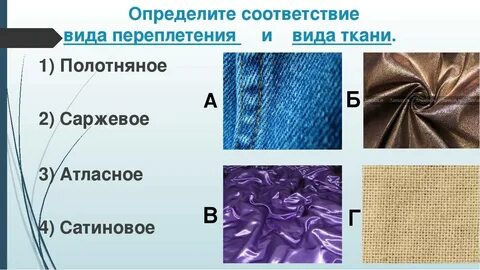 Соотнеси ткани и их названия