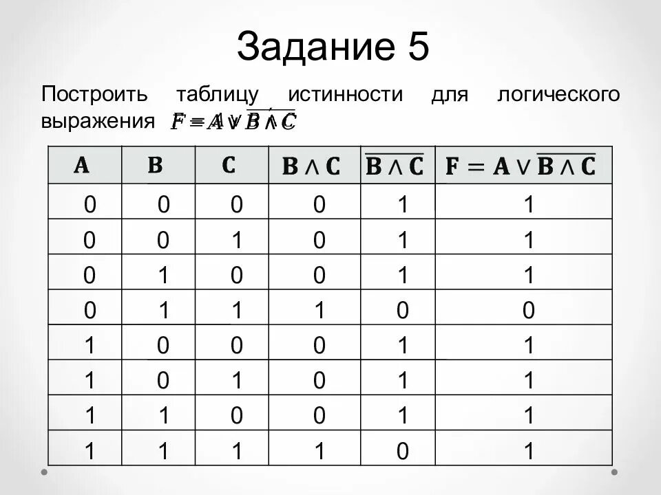 Структура логических задач. Структура логических задач