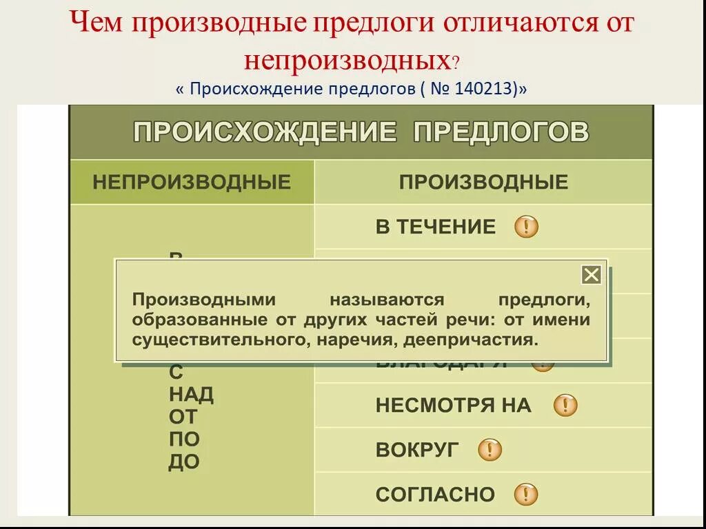 Предлоги в русском языке производные и непроизводные. Производные непроизвольныепредлоги. Производныеи непроизводнын предлоги. Пришволные и непроизводные предлоги. Производные предлоги какой класс