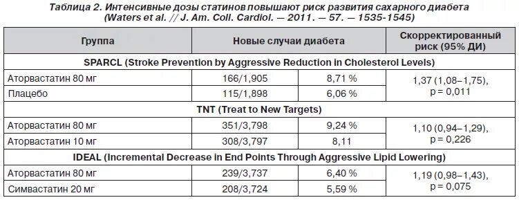 4мг 1мл №25. Дексаметазон р-р д/ин. Дексаметазон ферейн 4 мг. Дексаметазон уколы инструкция. Дексаметазон р-р д/ин 4мг/мл 1мл 10 дальхимфарм.
