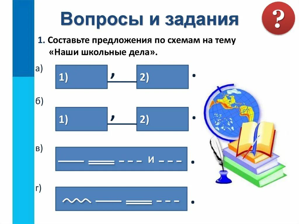 Наглядные схемы представления информации. Предложения по схемам на тему наши школьные дела. наглядные формы представления информации. составьте предложения по схемам. предложения на тему наши школьные дела.