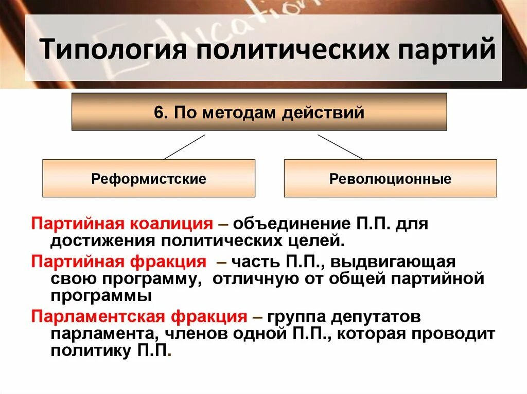 Целью деятельности партии является. Политические партии типологии партий. способ деятельности политических партий. реформистские и революционные партии. теология политических партий.